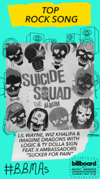 nominees GIF by Billboard Music Awards