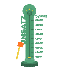 Performance Onlinemarketing Sticker by CORVIS | Our clients perform better