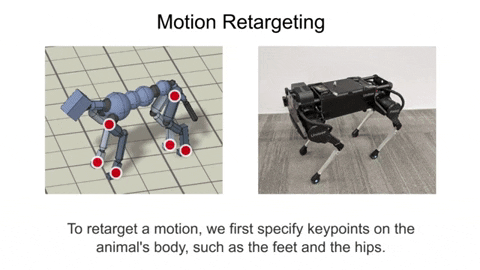 fgolemo giphygifmaker GIF