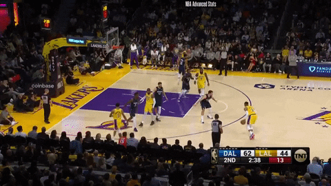losilla giphyupload lakers GIF