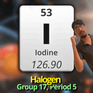 Halogen Iodine GIF
