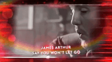 brits 2017 GIF by BRIT Awards