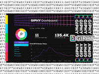 Report Views GIF
