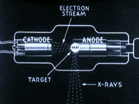 black and white vintage GIF by General Electric
