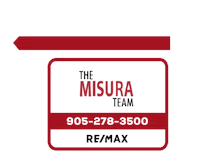 Just Sticker by The Misura Team