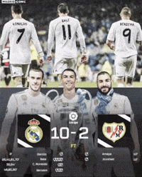Karim Benzema GIF