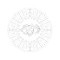 KeylockTheBand eye coming home all seeing eye shine on me Sticker
