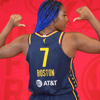 Womens Basketball Sport GIF by Indiana Fever