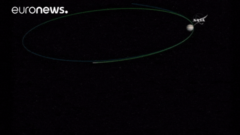 Space Jupiter GIF by euronews
