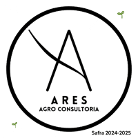 Aresagro GIF by ARES AGRO CONSULTORIA