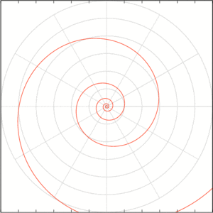 spiral GIF