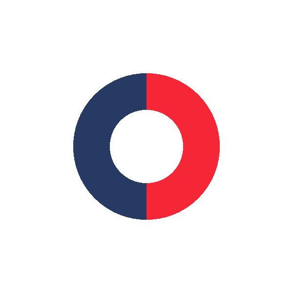 Stacbond giphyupload renewal stacbond Sticker