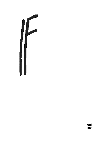 wrdbnr typography calligraphy wrdbnr ifnotnowthenwhen Sticker