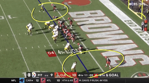 Nfara giphyupload GIF