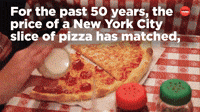 The Pizza Principle