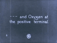 black and white vintage GIF by General Electric