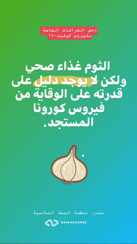 News Lebanon GIF by Data4Change
