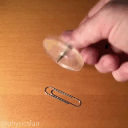 GIF by Demic