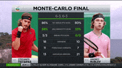 Sport GIF by Tennis Channel