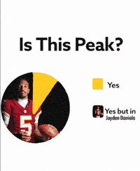 Nfl Peak GIF
