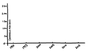 patrace akleg alaska oil oil production GIF