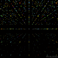 pislices loop rainbow 3d trippy GIF