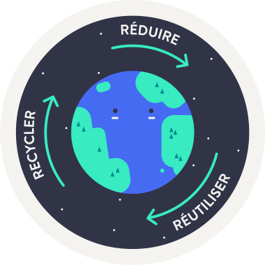 Earth Reduce Sticker by Jour de la Terre