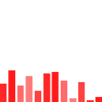 melody maker cancun Sticker by Melody Maker Hotels