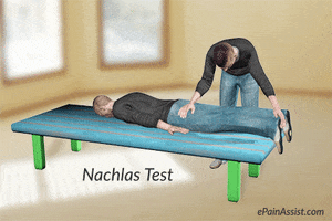 nachlas' test GIF by ePainAssist