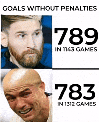 Messi World Cup GIF