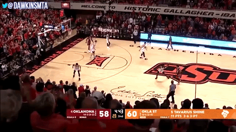 Animated GIF