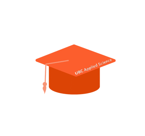 UBCAppliedScience giphyupload ubc ubcgrad ubcapsc Sticker