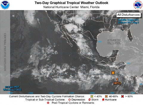 versatileeer giphygifmaker photography weather safety GIF