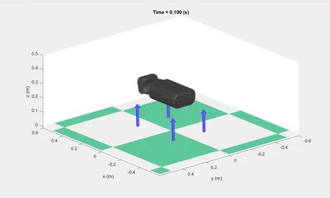 ruturajsambhus giphygifmaker GIF