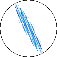 Wave Sound Sticker by Soundvibes