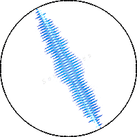 Sticker by Soundvibes