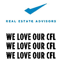 HighPerformanceRealEstate real estate cfl charlotte nc charlotte real estate Sticker