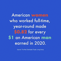 International Womans Day Woman GIF by Living Facts