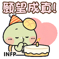 Birthday Cake Sticker