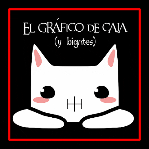 juliomulero giphyupload boxplot GIF