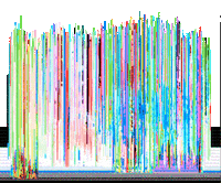 glitch rainbow Sticker by The Griffith Absurdatory
