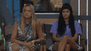 Analyse On The Block GIF by Big Brother