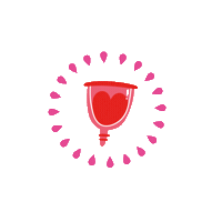 Periods Plasticfreeperiods Sticker by EnvironmenstrualCampaign