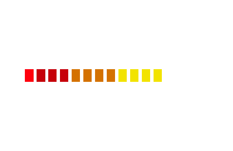 Tr808 Sticker by RolandAira