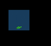 Teenage Mutant Ninja Turtles Michael GIF