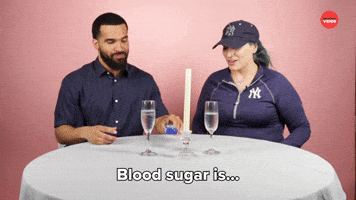 Blood Sugar is High 