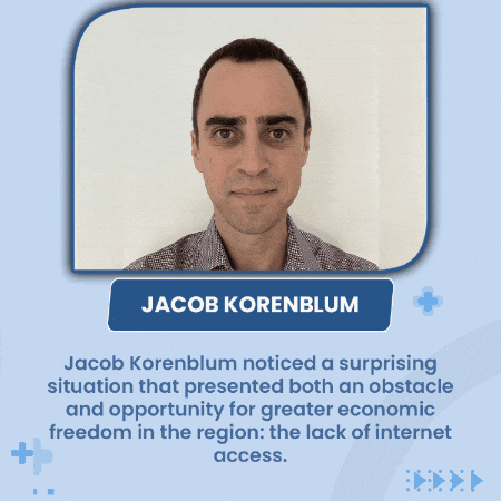 jacobkorenblum giphygifmaker giphyattribution marketing GIF