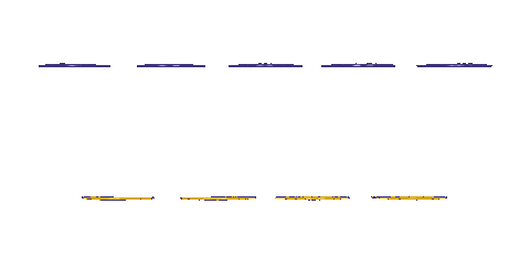 Thanks Thank You Sticker by San Francisco State University