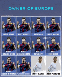 La Pulga Penalty GIF