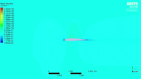 sergiohiidalgo giphyupload GIF